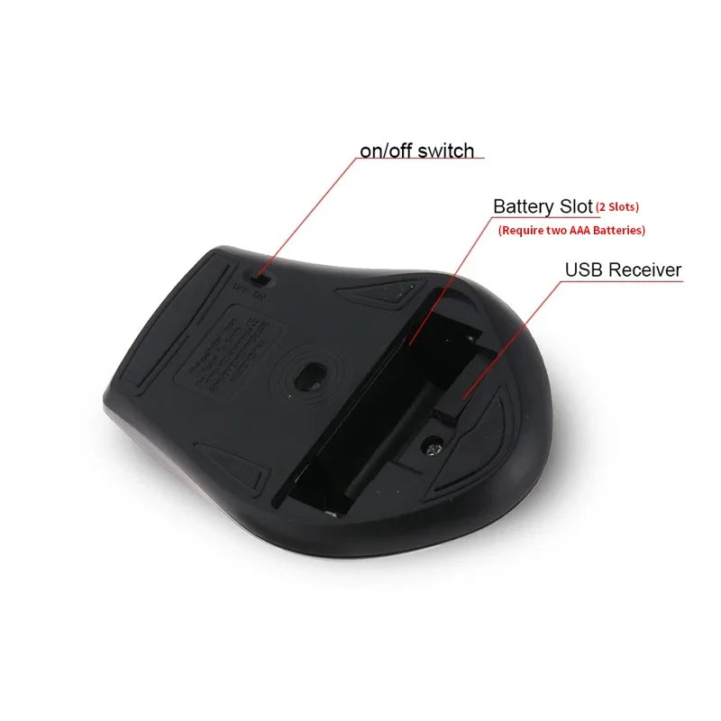 USB 3.0 Receiver Wireless Mouse 2.4G Silent Mouse 4 Buttons 1600DPI Optical Computer Mouse Ergonomic Mice For Laptop PC